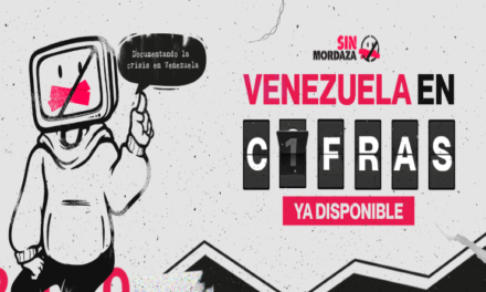 Un Mundo Sin Mordaza / Venezuela en Cifras