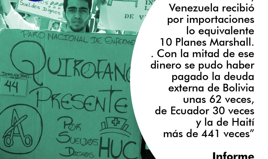 Investigación especial Provea / Impacto y naturaleza real de las sanciones económicas impuestas a Venezuela